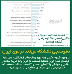 نظرسنجی دانشگاه مریلند: حدود #۴درصد از مردم ایران خواهان 