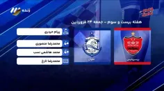 فوتبال برتر/ کارشناسی داوری بازی پرسپولیس - ملوان