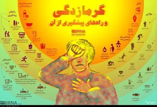 برای تمام ایرانیا که دوسشون دارم