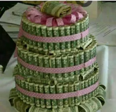 اصل #کیک تولد اینه هااا بقیش حساب نیست 😉😁  #طنز #فردوس_بر