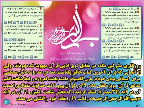 اعجاز عددی قرآن