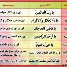 👆ذکر هر روز صد مرتبه👆