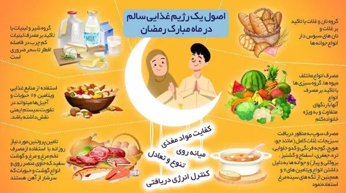 درست ترین مصرف غذای سالم در ماه مبارک رمضان 😊