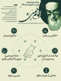 ملاک های انتخاب رئیس جمهور از دیدگاه امام خمینی (ره)