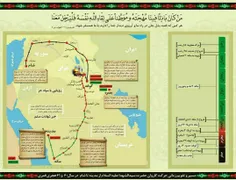 🌹تصویری از مسیر و تقویم حرکت کاروان امام حسین (ع) از مدین