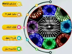 سه کاره _توضیحات بیشتر و ثبت سفارش عضو کانال تلگرام شوید 