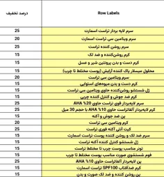 محصولات تخفیف خورده و درصد تخفیف هر محصولی !!👌😍