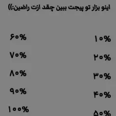 کیوتا چقدر از پیچم راضی هستید :))