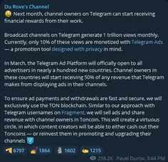 کسب درآمد از کانال تلگرام 